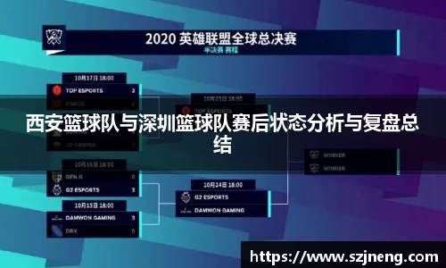 西安篮球队与深圳篮球队赛后状态分析与复盘总结
