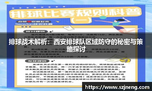 排球战术解析：西安排球队区域防守的秘密与策略探讨