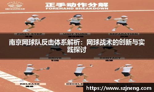 南京网球队反击体系解析：网球战术的创新与实践探讨